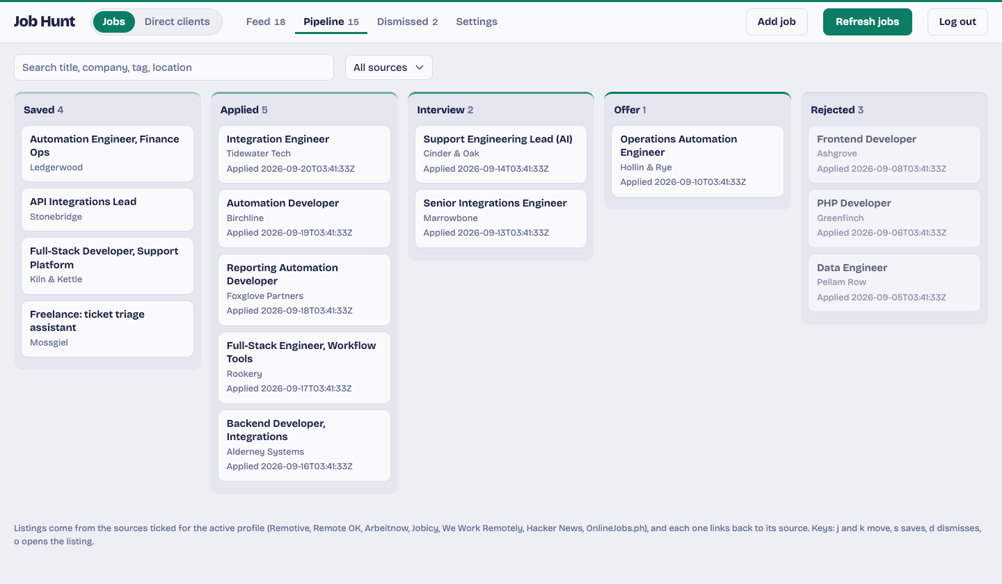 Job Hunt pipeline board with Saved, Applied, Interview, Offer and Rejected columns